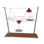 Pulley Demonstration Model STEM Science Lab Demonstration Model
